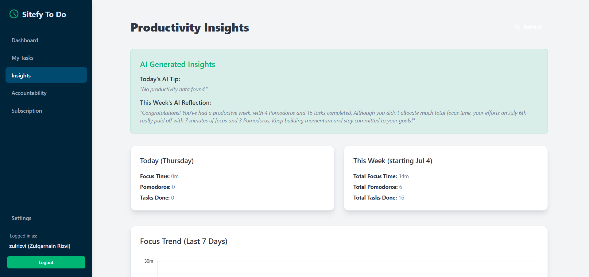 SaaS Dashboard