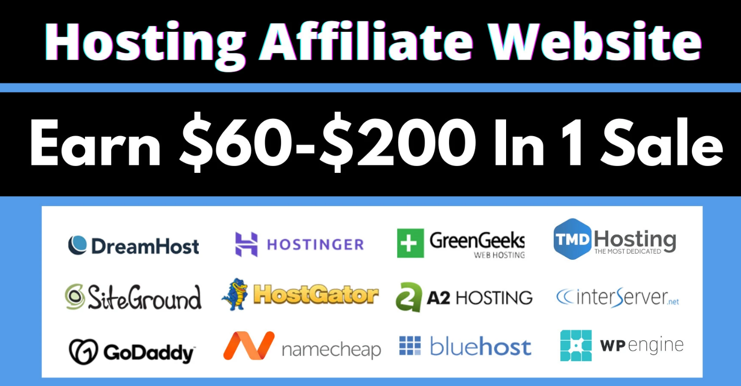 Hosting affiliate marketing website | Autoblog for passive income | Potential Profit: 5000$/month