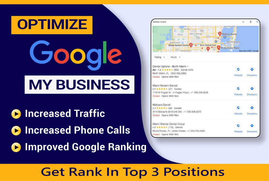 Google Map Ranking