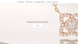 Jewelry Website | Jewelry Business for Sale | Potential Profit: 6000$/month