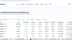 Create Website Like CoinMarketCap | CryptoCurrency Price Tracker Website