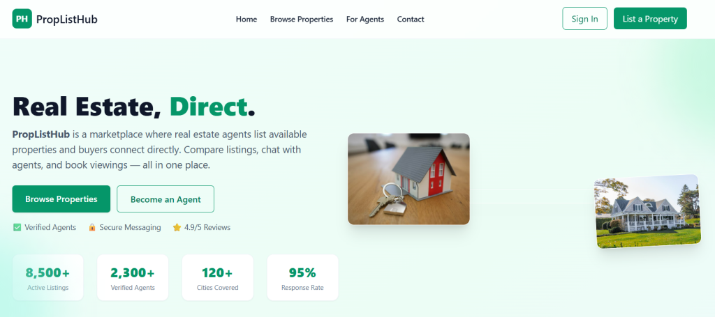 Real Estate Marketplace for Sale