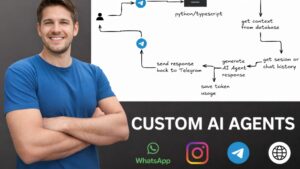 We will build a custom ai agent