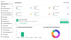 HR and Payroll SaaS for Sale