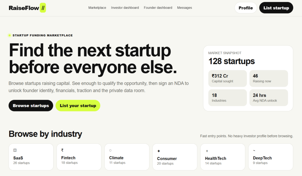 startup fundraising marketplace for sale